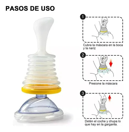 KIT DE EMERGENCIA ANTIATRAGANTAMIENTO