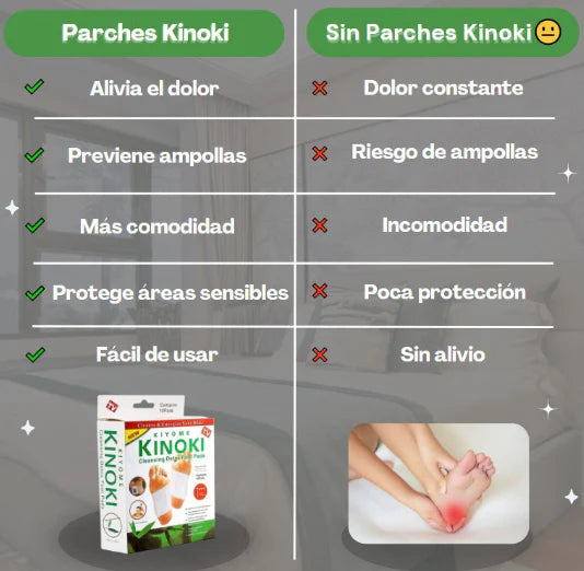 Kinoki Detox - Elimina toxinas acumuladas en el cuerpo.